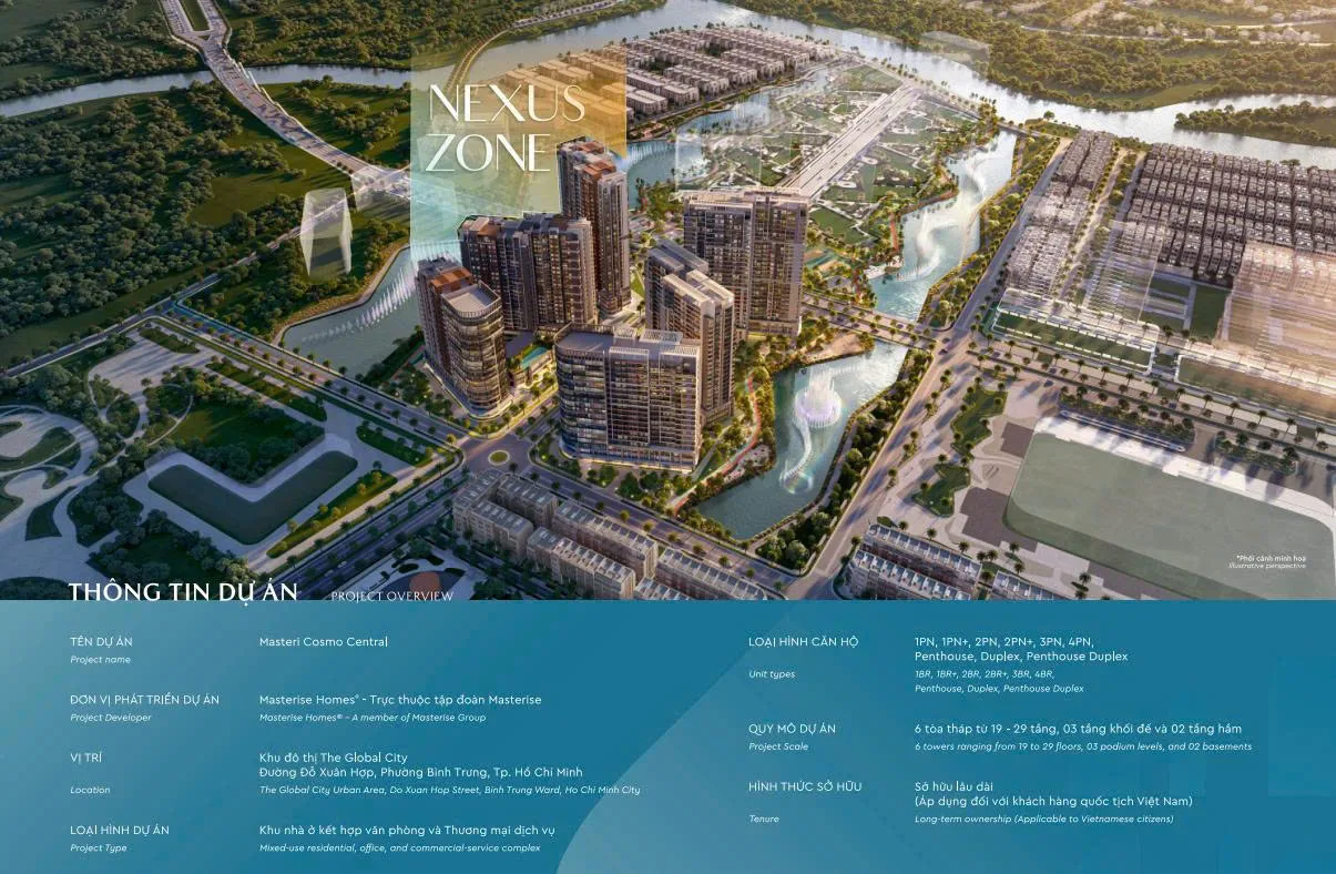Bảng thông tin dự án Masterise Cosmo Central theo tài liệu giới thiệu của chủ đầu tư